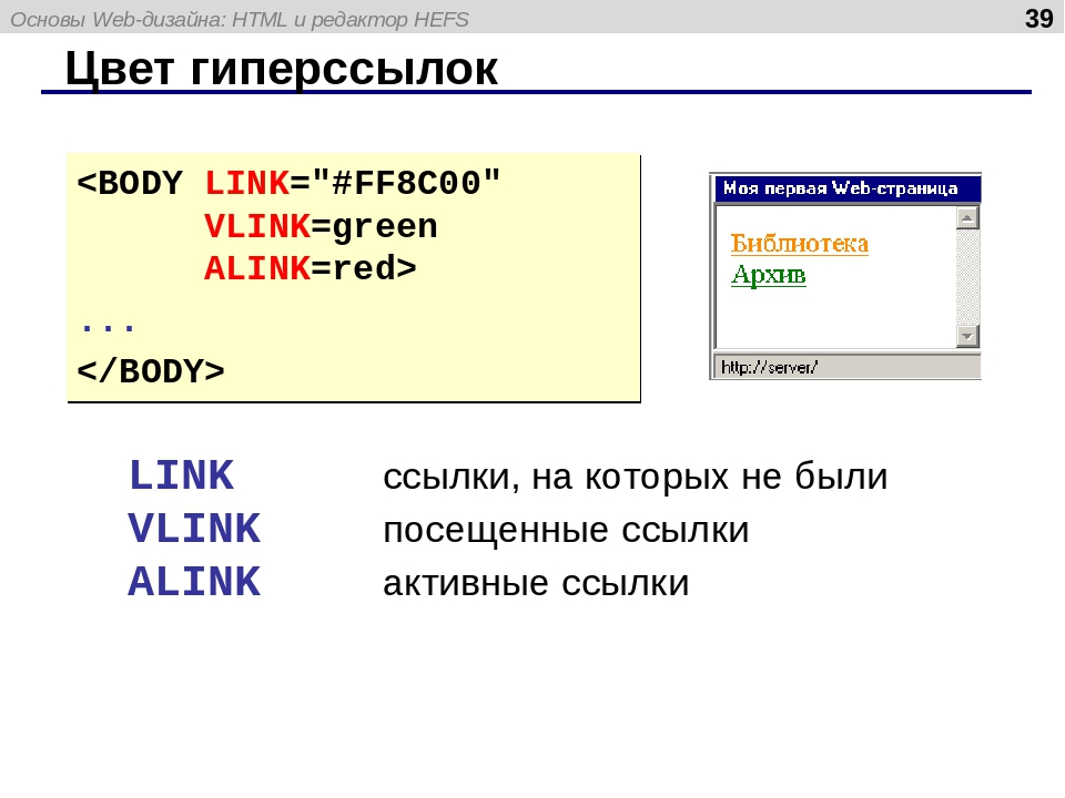 Как создать гипертекстовую ссылку в виде текста или картинки в документе html