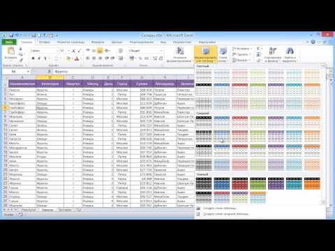 Создание сводной таблицы в Excel