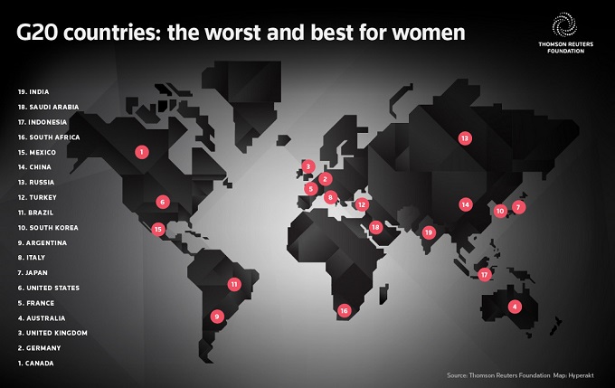 Визуализация на тему «Страны G20: худшие и лучшие для женщин»