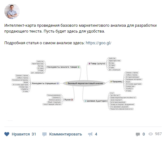 Пример экспертного контента по теме 