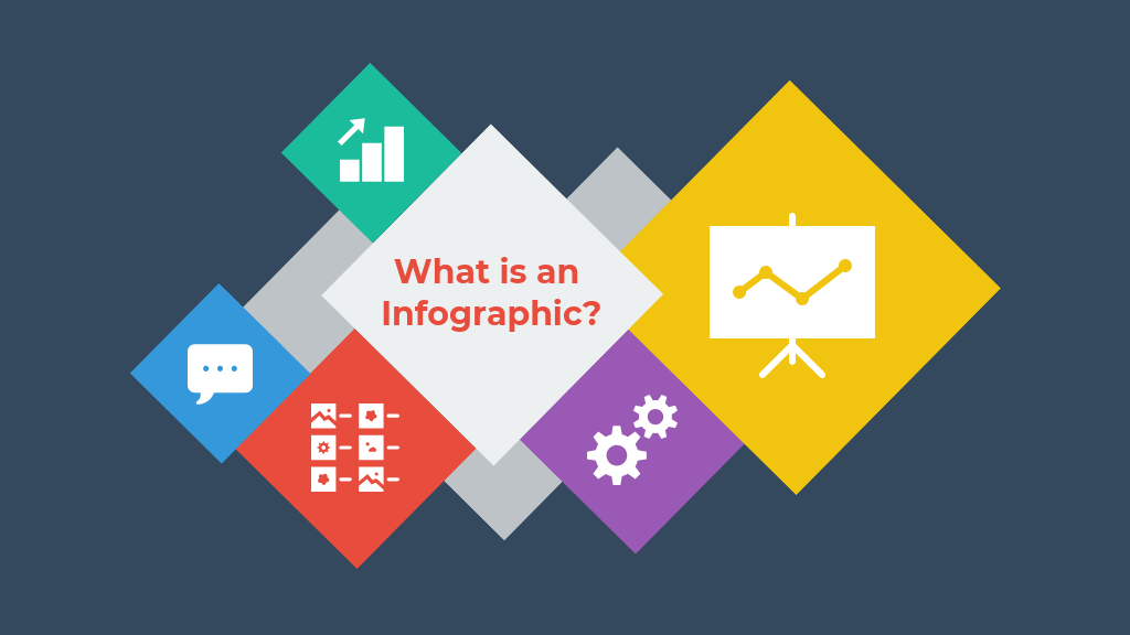 what is an infographic