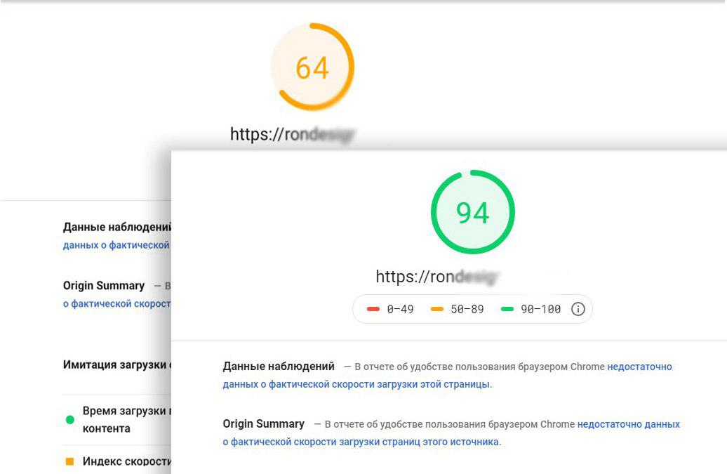 Как проверить скорость загрузки сайта в сервисе от Google