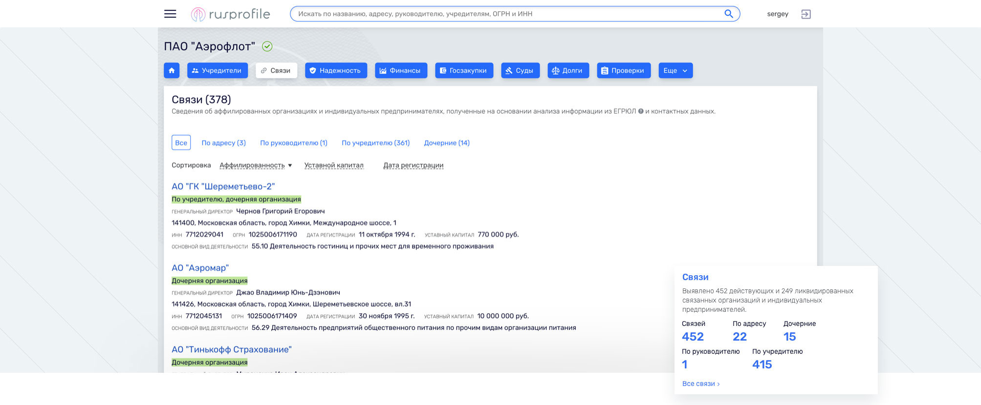 Аффилированные организации и предприниматели на Rusprofile.ru