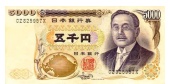 японская иена ведущая валюта стран азии и океании